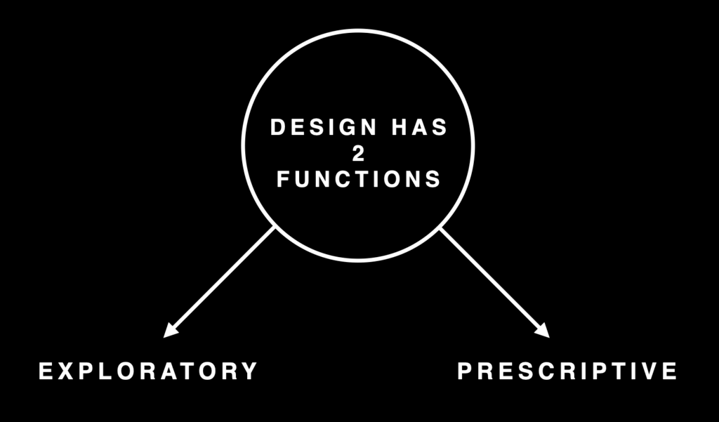 Graphic to show two functions of design