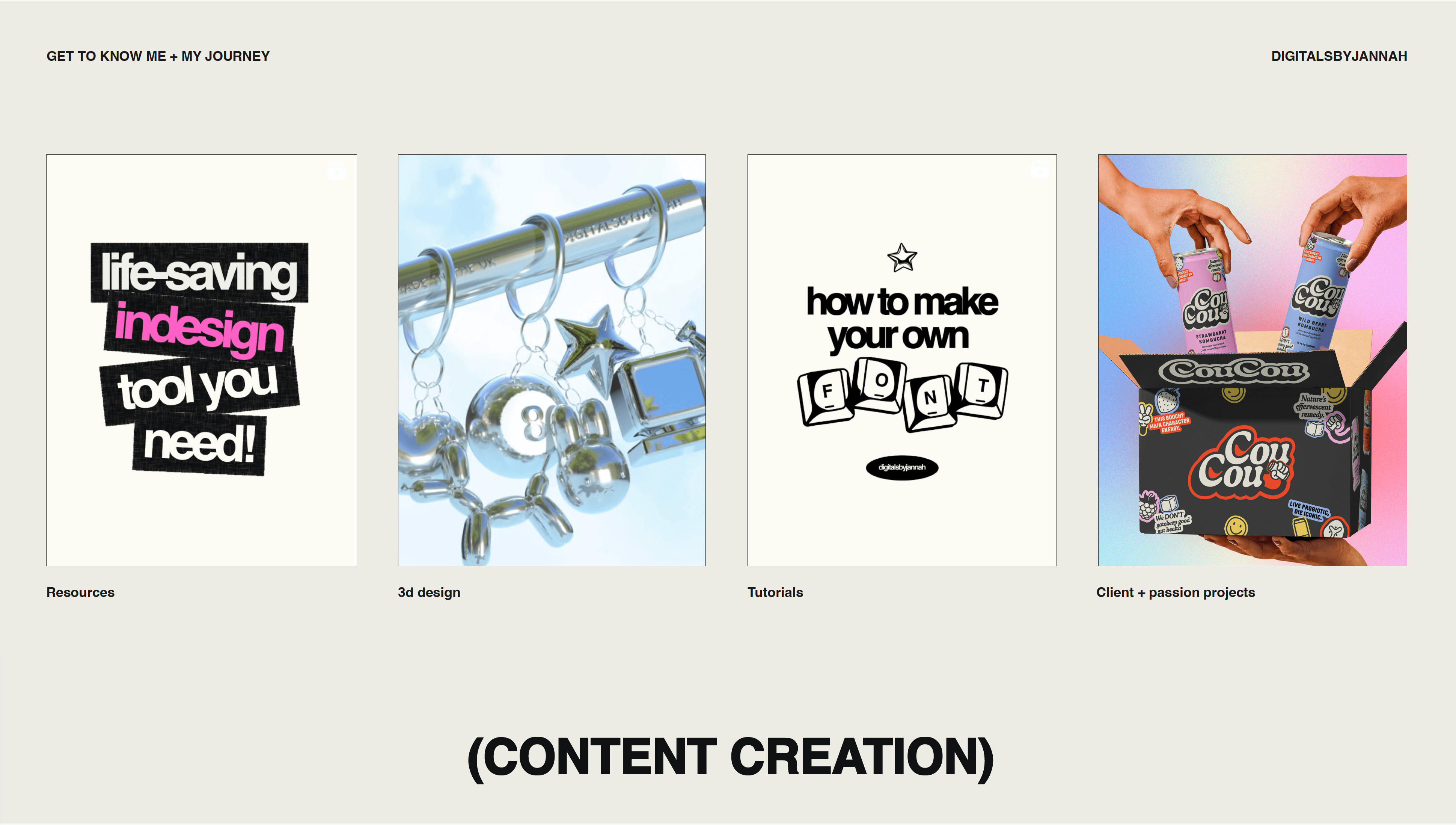 Different types of content creation by Jannah