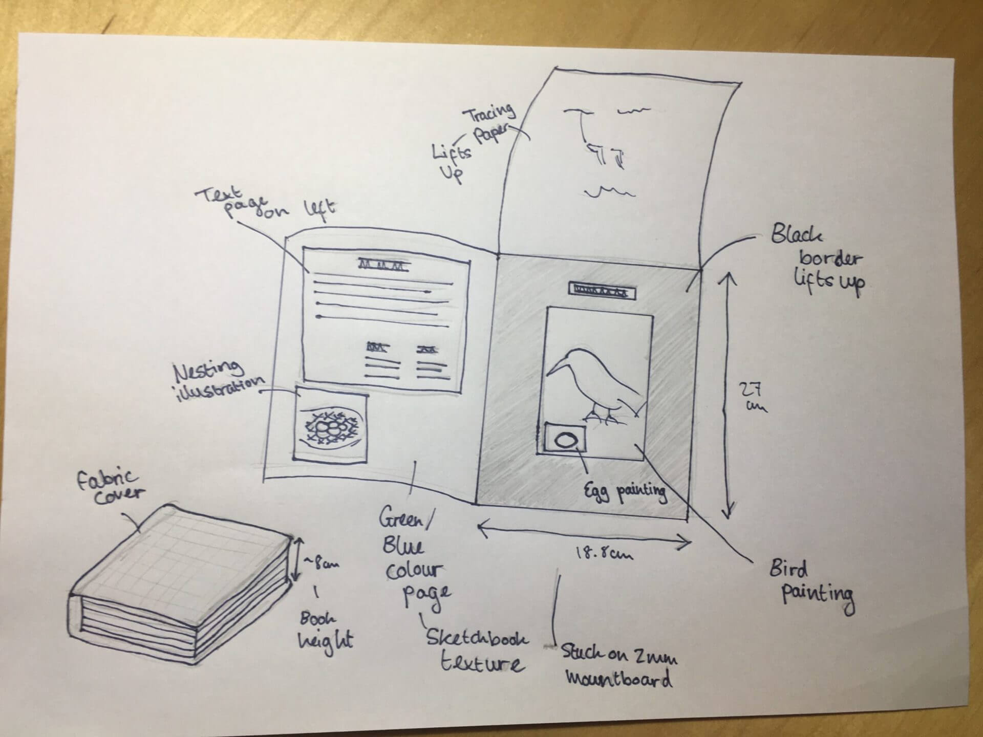 Ladybird Book Prototype Replica – Typography & Graphic Communication