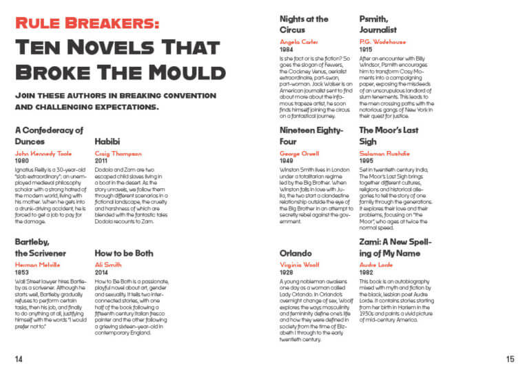 Creating Spreads in InDesign Typography & Graphic Communication