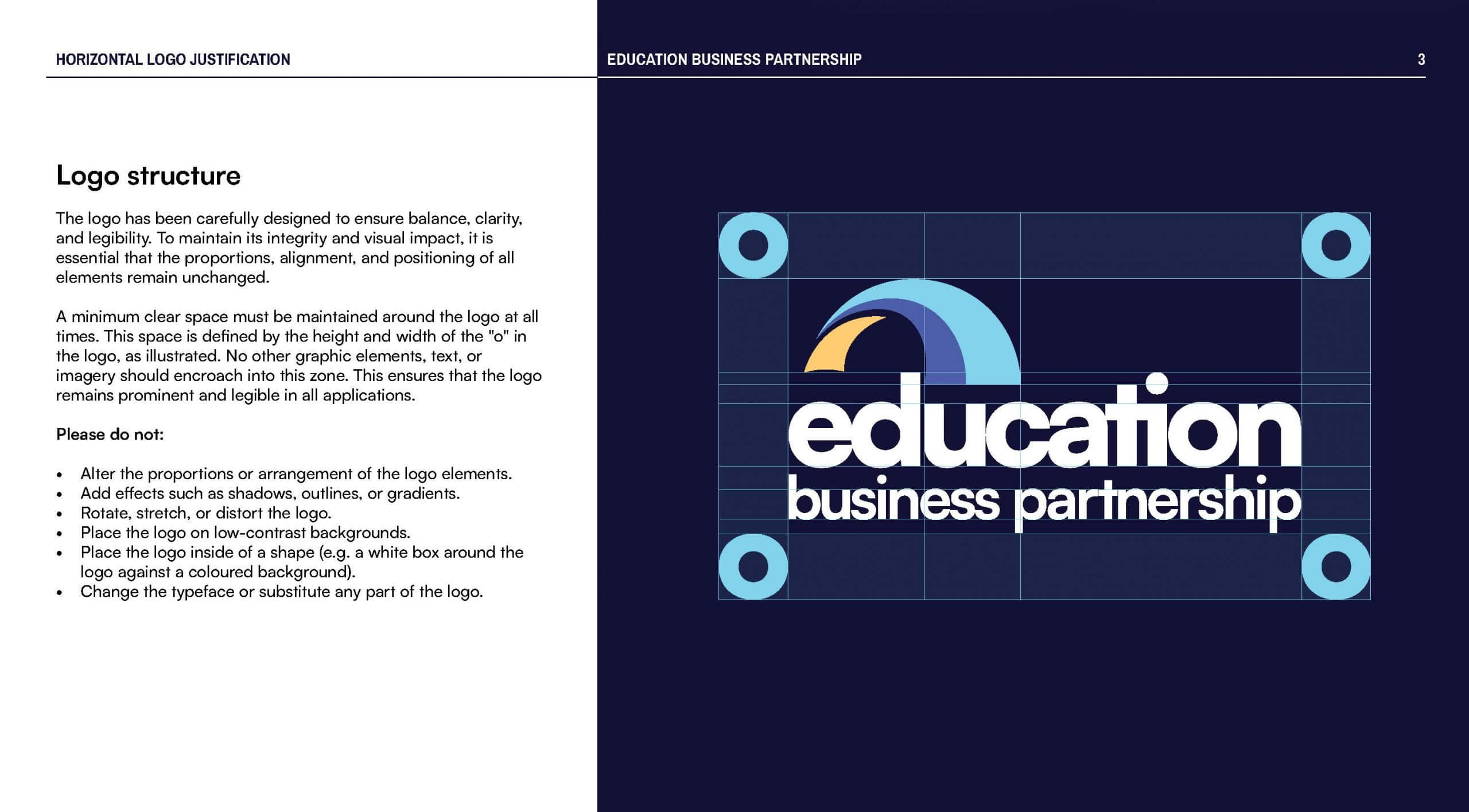 Brand guidelines logo structure page