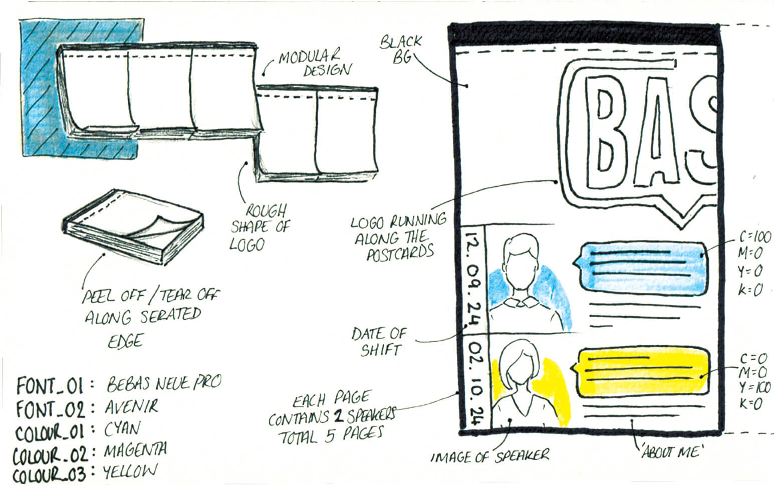 Initial sketches for poster designs 1