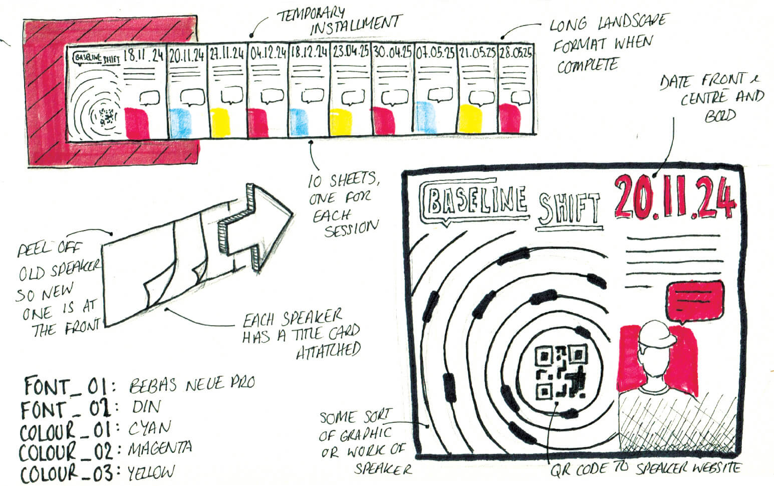 Initial sketches for poster designs 2